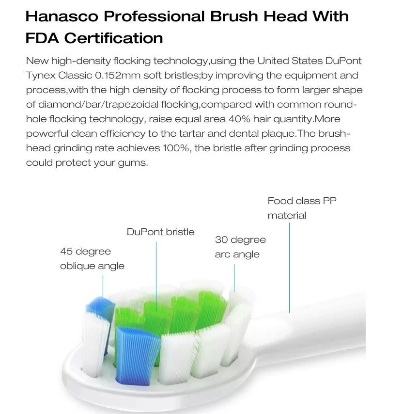 Hanasco Premium Replacement Toothbrush Heads For White 4 Pack Buy