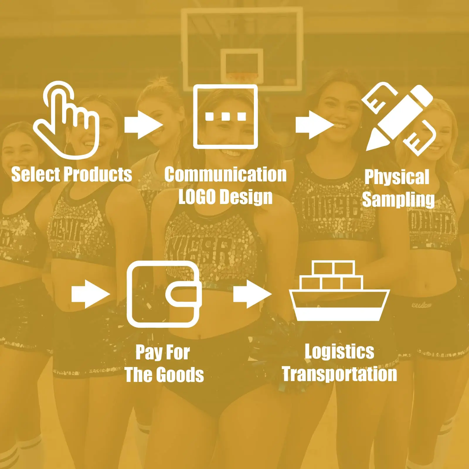 Best practices for using custom printed heat transfer vinyl