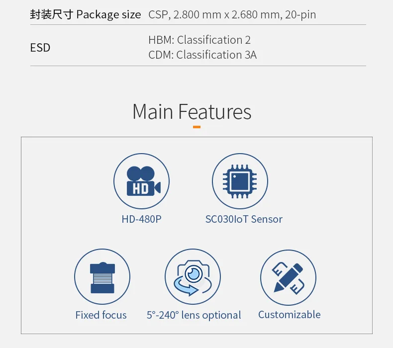 DGZX OEM ESP32 Camera with Flash 0.3MP SC030iot Mipi-24pin Module 30fps YUV Output for Scan Code Payment插图3