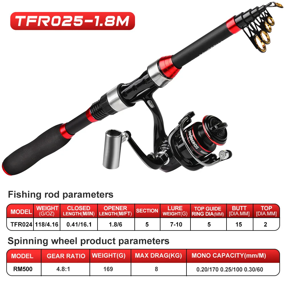 Qingdao Robben Trading Co., Ltd. - Fishing Rod, Fishing Reel