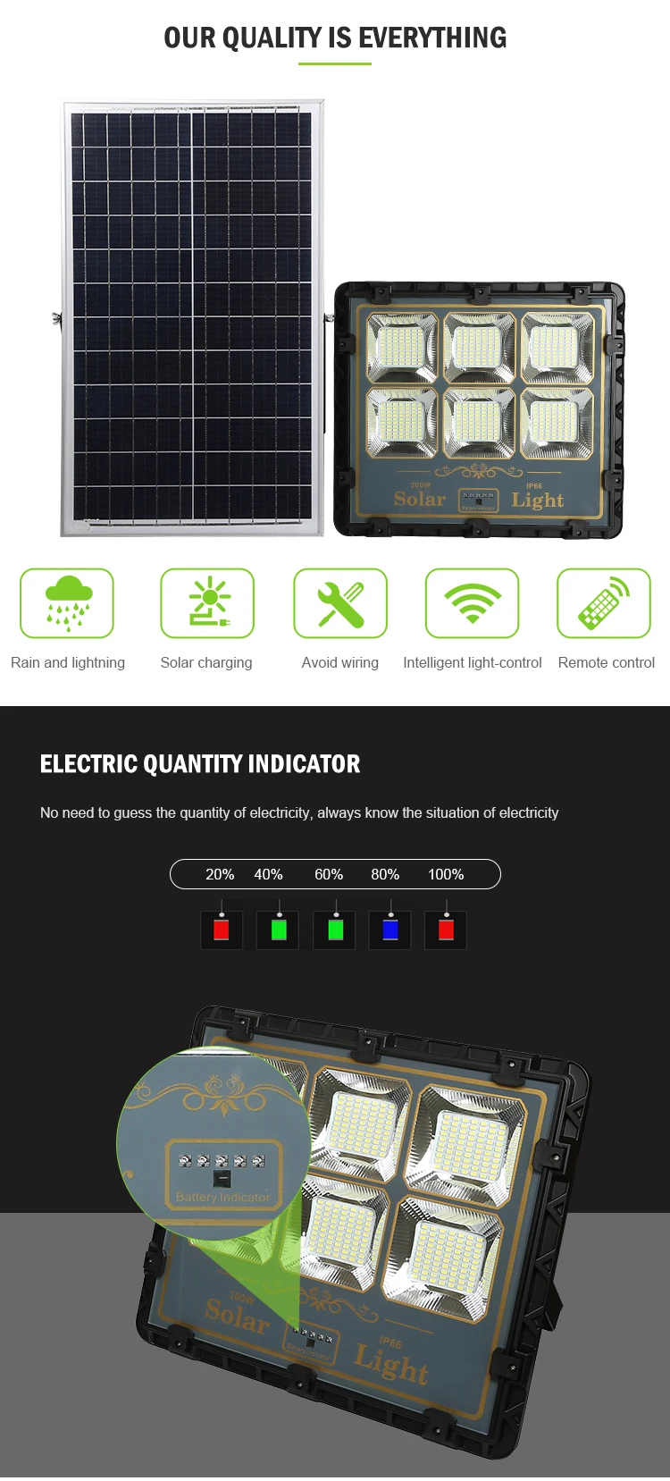 Intelligent Outdoor Aluminium Remote Control Ip66 Waterproof LED Solar Power Flood Light