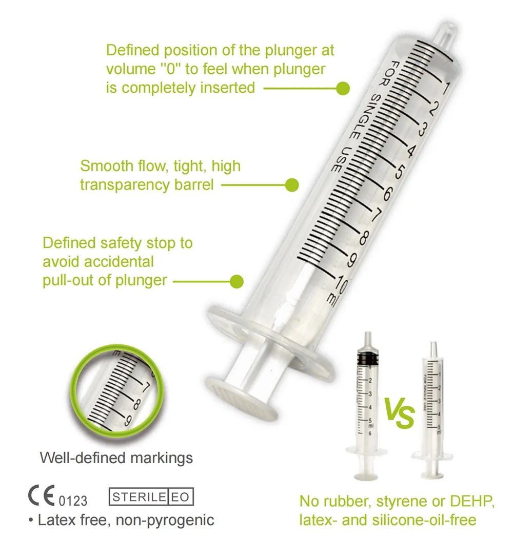 High Quality Hospital Supply Disposable 2-part syringe supplier