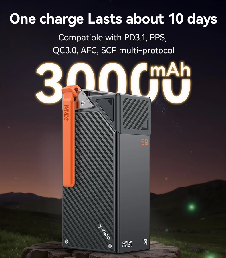 Yesido YP62 30000mAh PD 20W + SCP 22.5W Fast Charging Multi-port Design High-definition Large Screen Power Bank