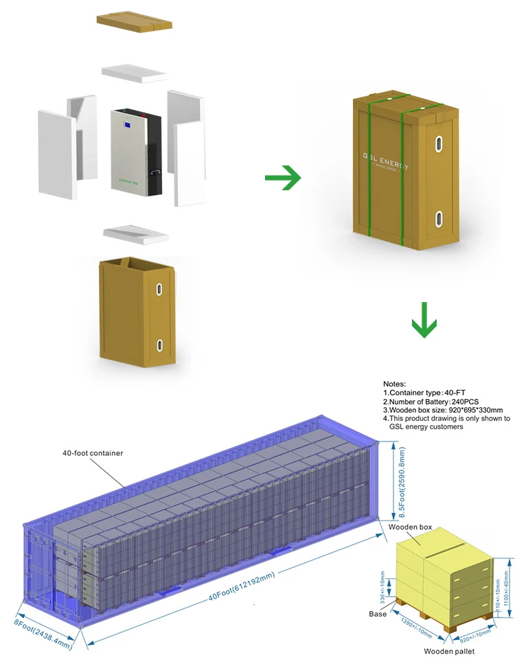 Lithium Ion Battery (10).jpg