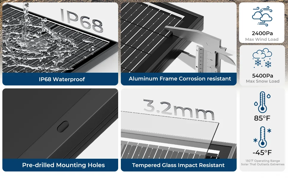 200W Rigid Laminated Full Black Mono Solar Panel 24V High Output PV ...