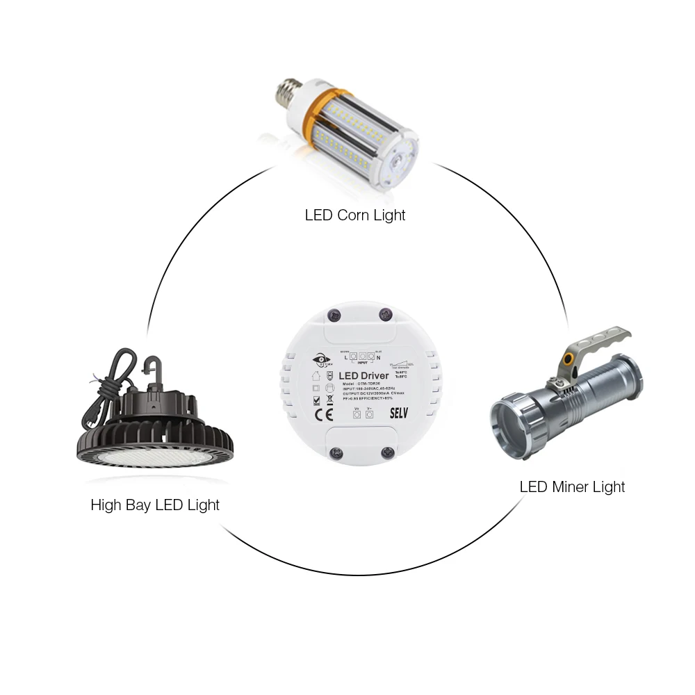 Shenzhen Ottima Electronics Ip20 Triac Constant Voltage 30wdc Output Led Driver