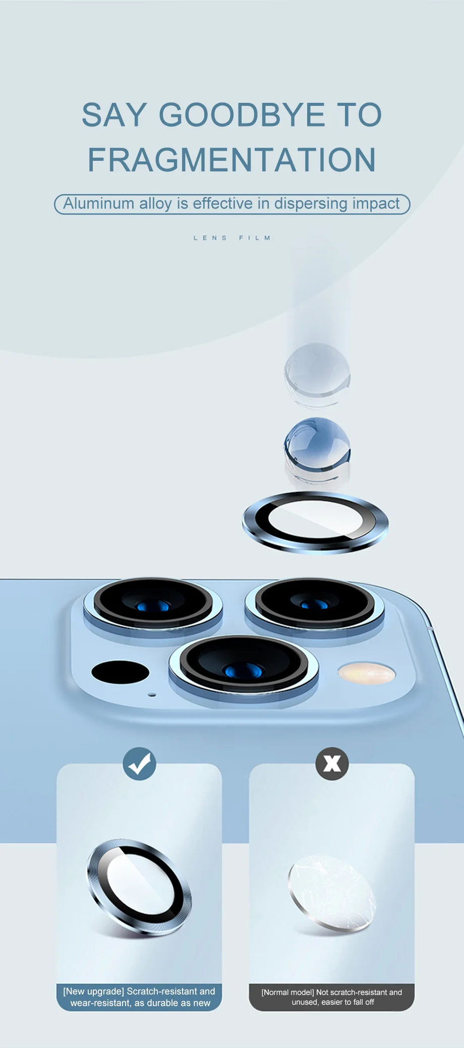 Camera Lens Screen Metal Aluminum Glass Camera Lens Screen Protector for Iphone