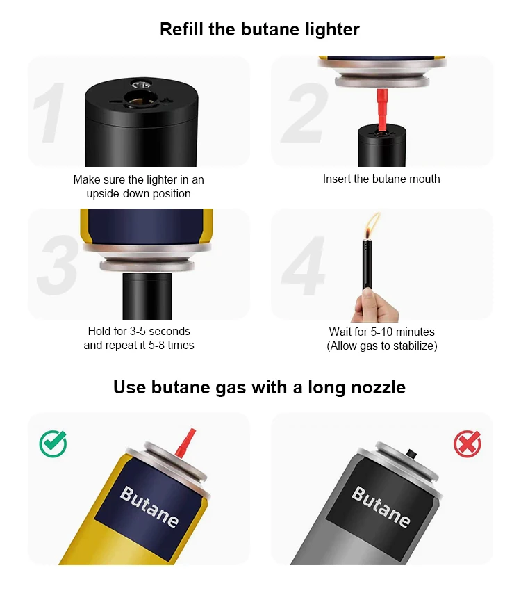 Multiprotect Safety Systems Candle Lighter Electric Lighter Usb