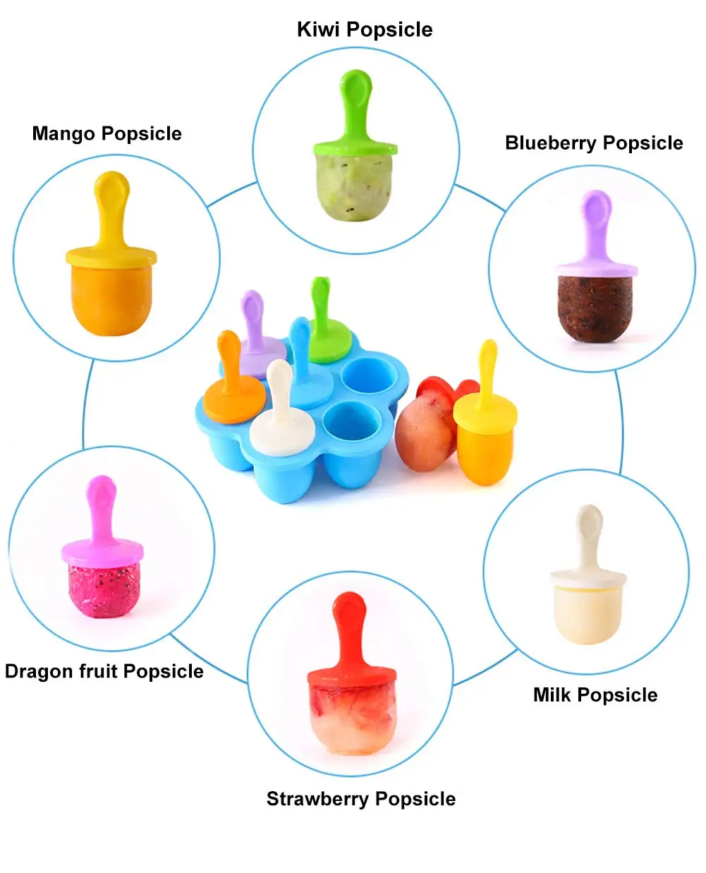 7 Cavity Spiral Ice Cream Popsicle Mold Diy Yogurt Bar Fruit Ice