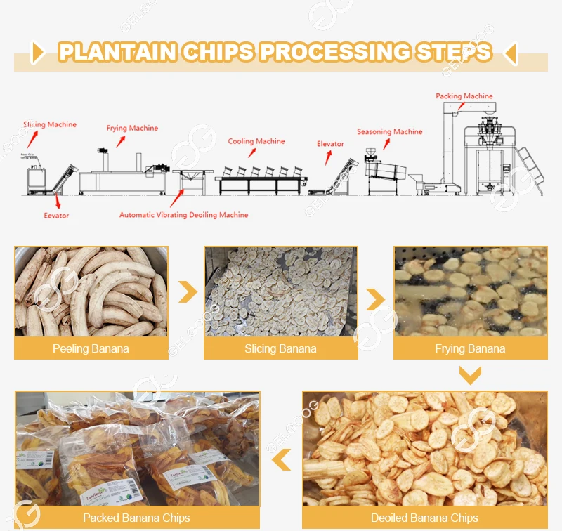 Gelgoog Apple Plantains Chips Making Machinery Production Line Semi Automatic Banana Chips Processing Line