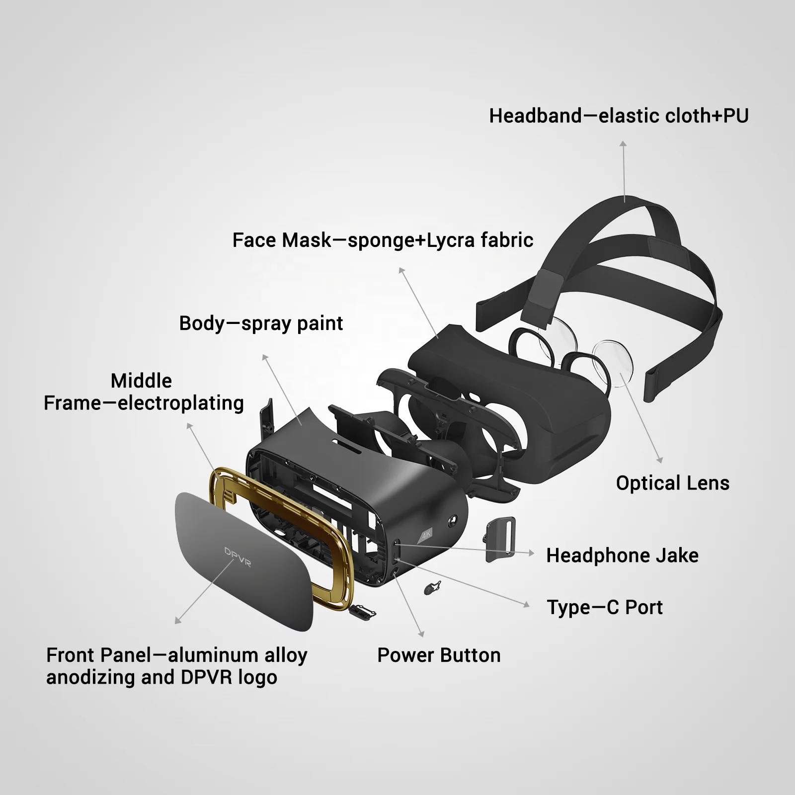 2023 Google Video 3D Box VR Headset Professional OEM VR Game Machine Low MOQ Custom VR Equipment