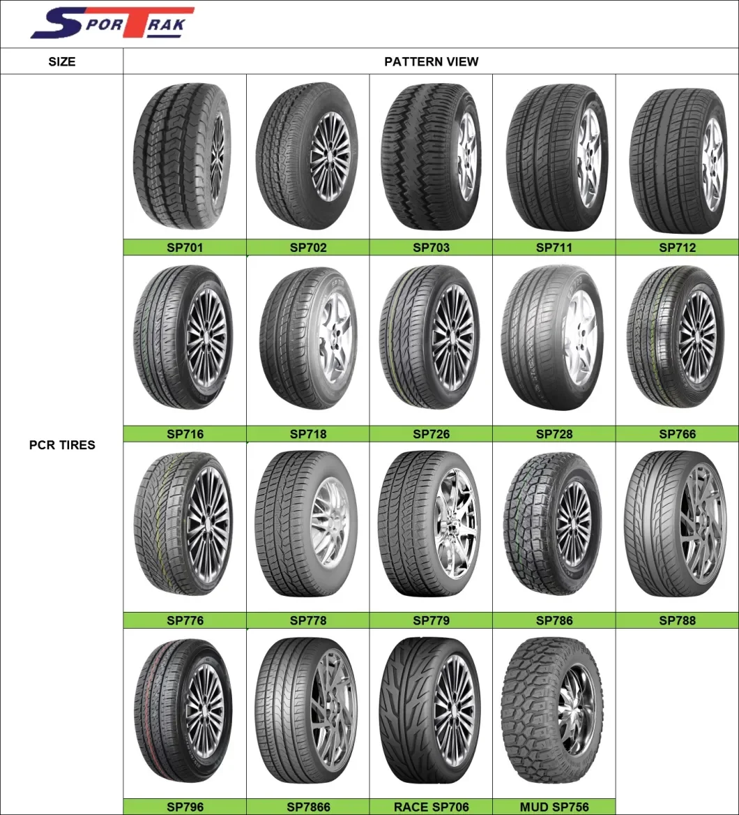 Distribute Sportrak Superway Heavy Truck Tires 12.00 R20 Tires Sp909 ...