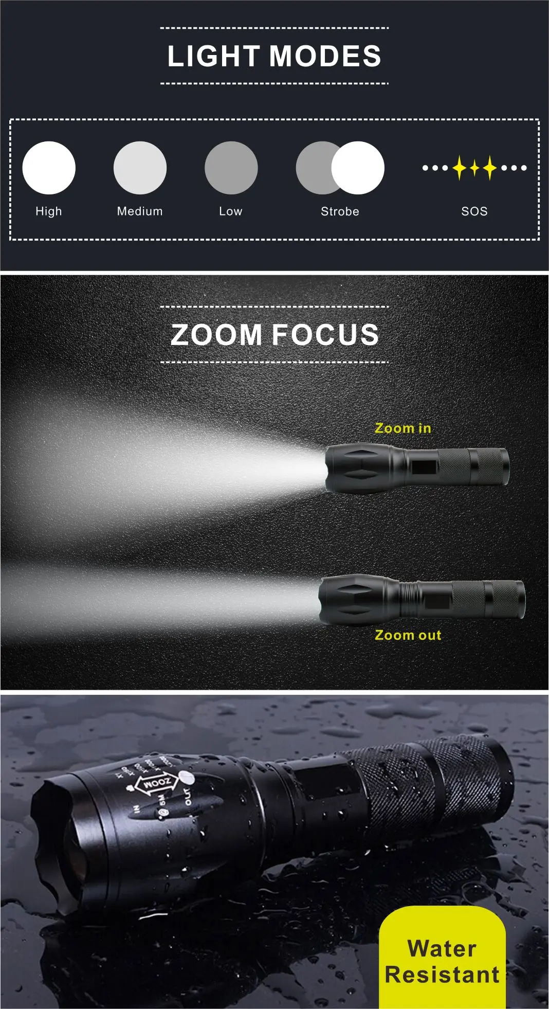 High Lumen XML T6 Tactical Flashlight - Super Bright & Durable
