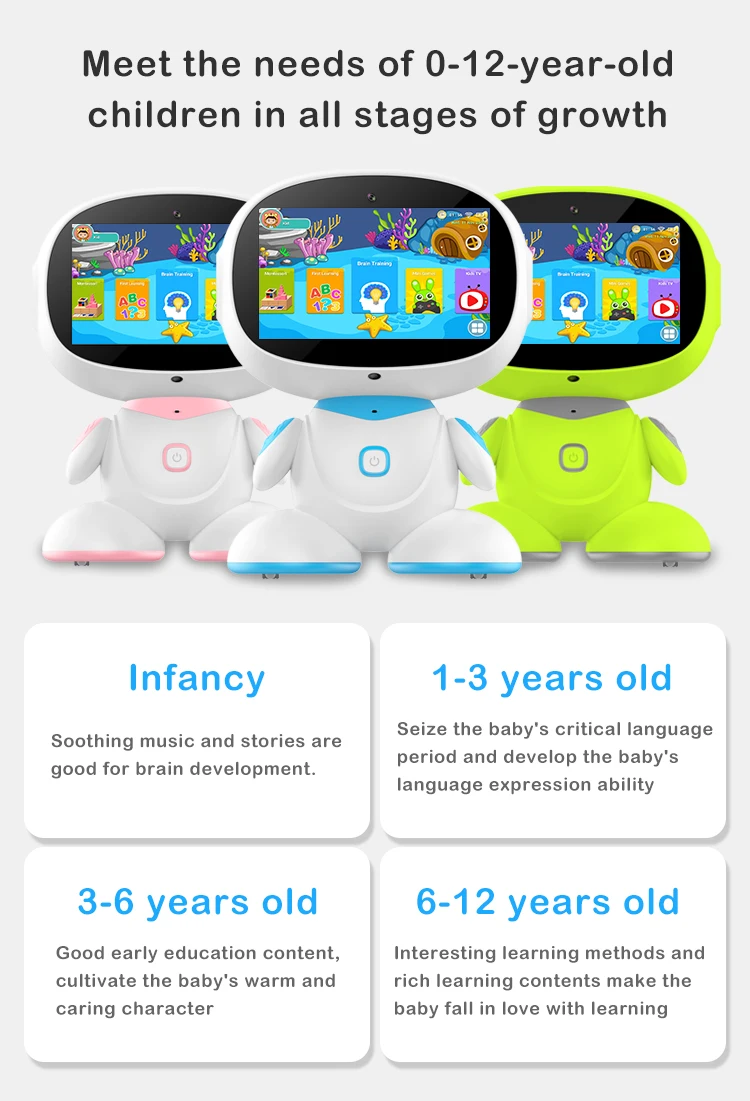 Intelligent Playing Kids Smart Educational Robot Educational Toy Robot