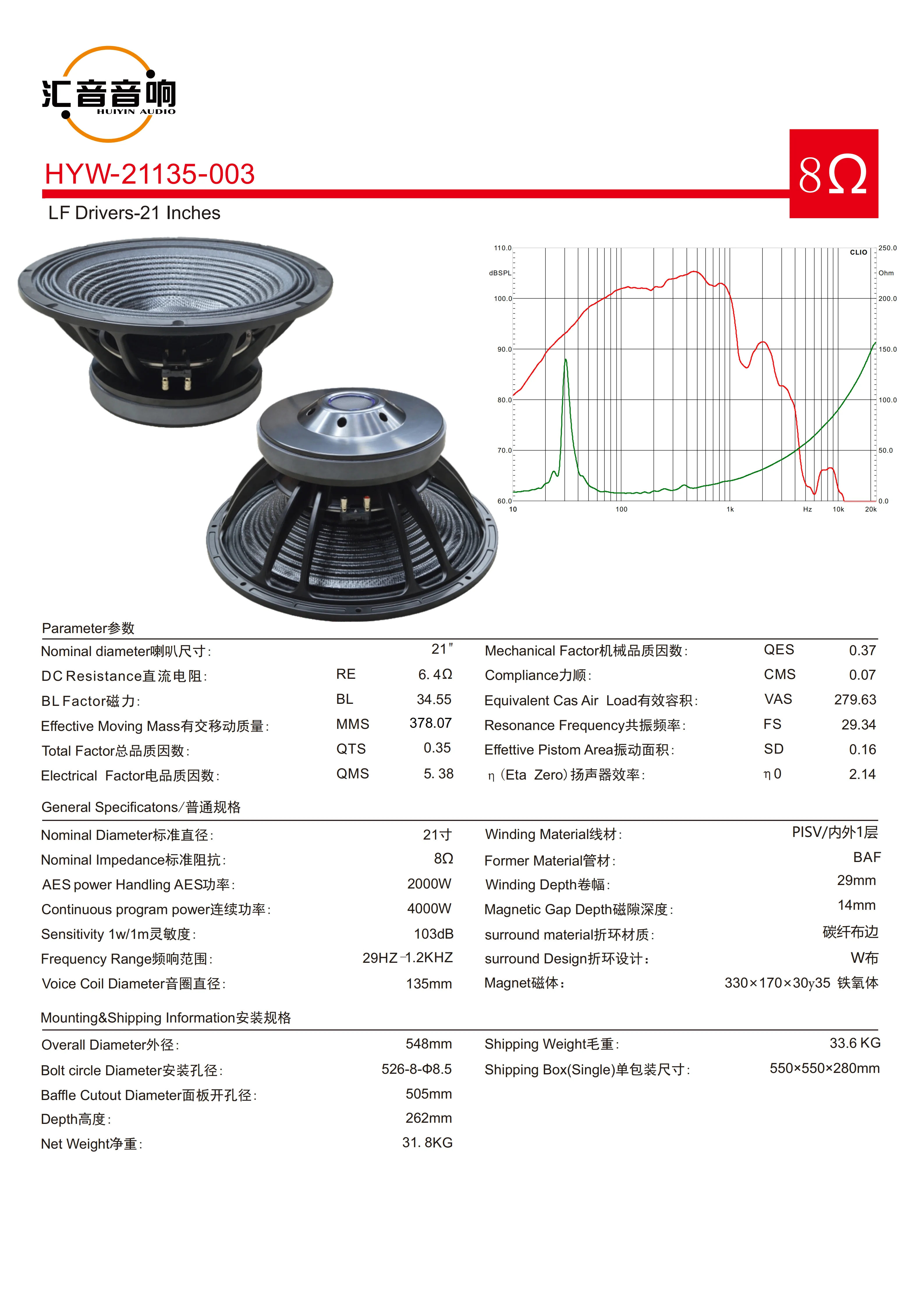 Specifications