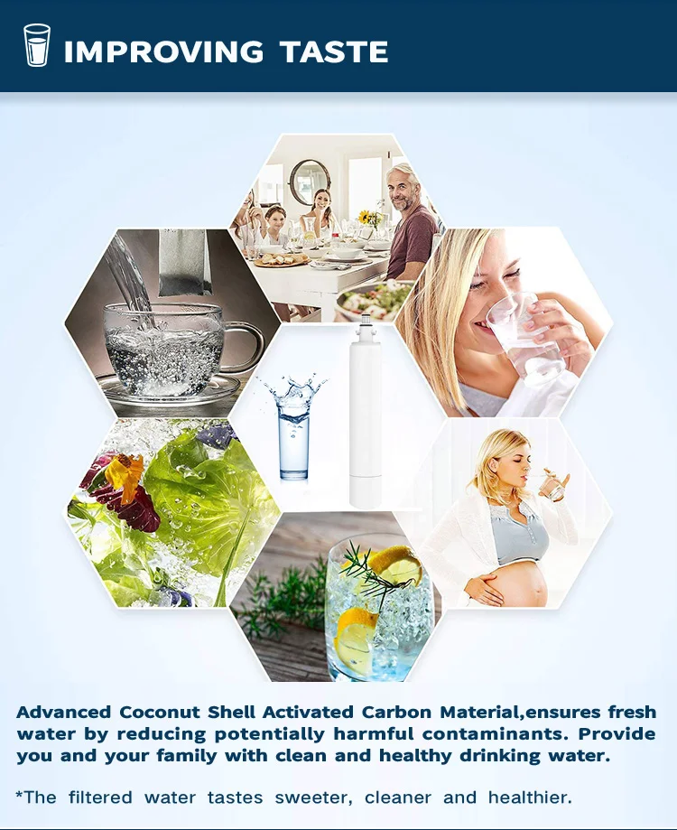 2023 Hot Sales Replacement For G/e Wr17x23645,Wr01x29059 Refrigerator