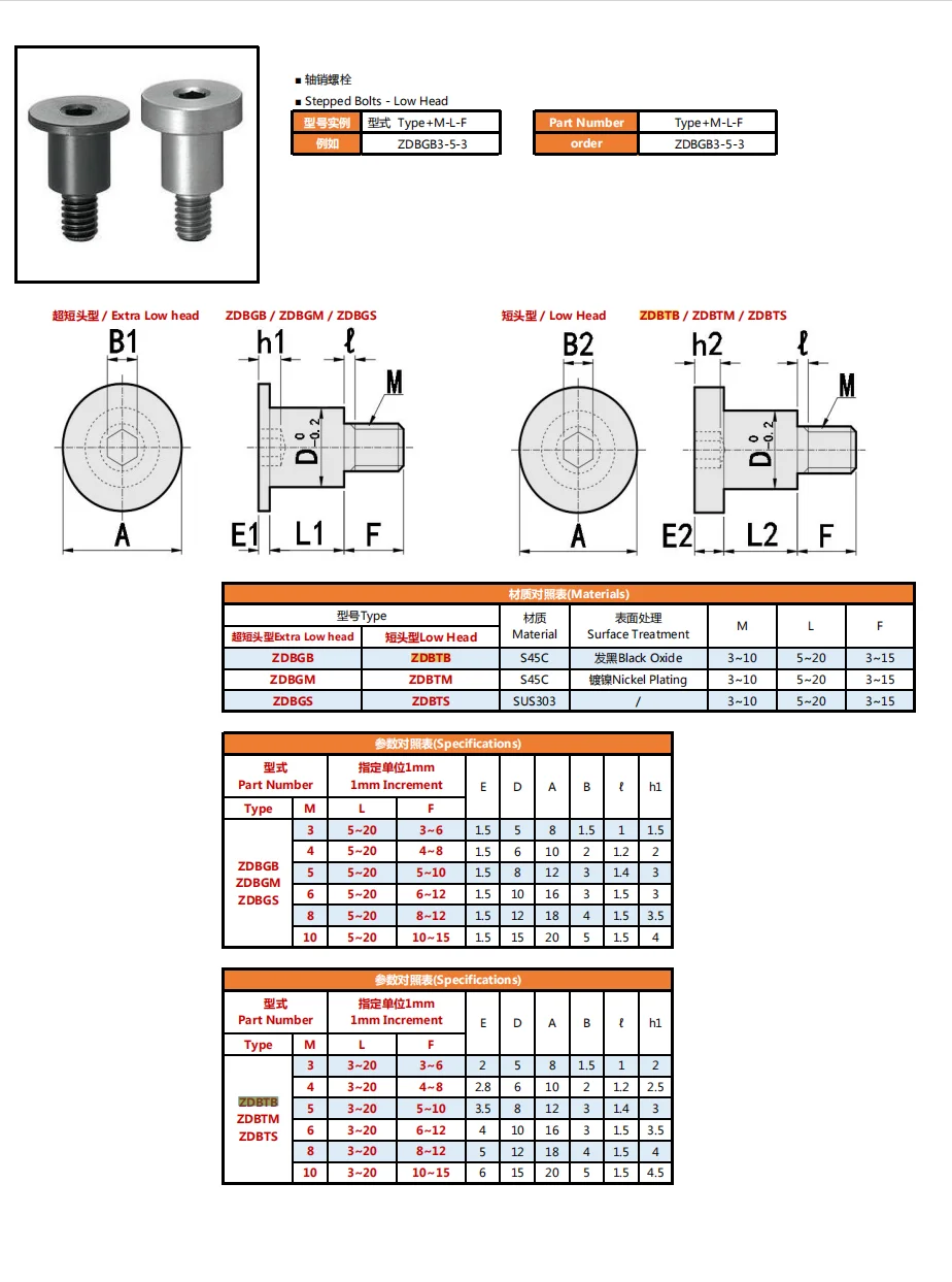 Corrosion-Resistant Stainless Steel Standard Head Socket Precision Shoulder Screws details