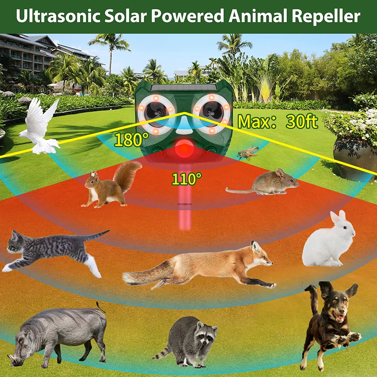 SJZ-119 Solar bird mouse animal repeller with thank u card repell monkey cat dog manufacture