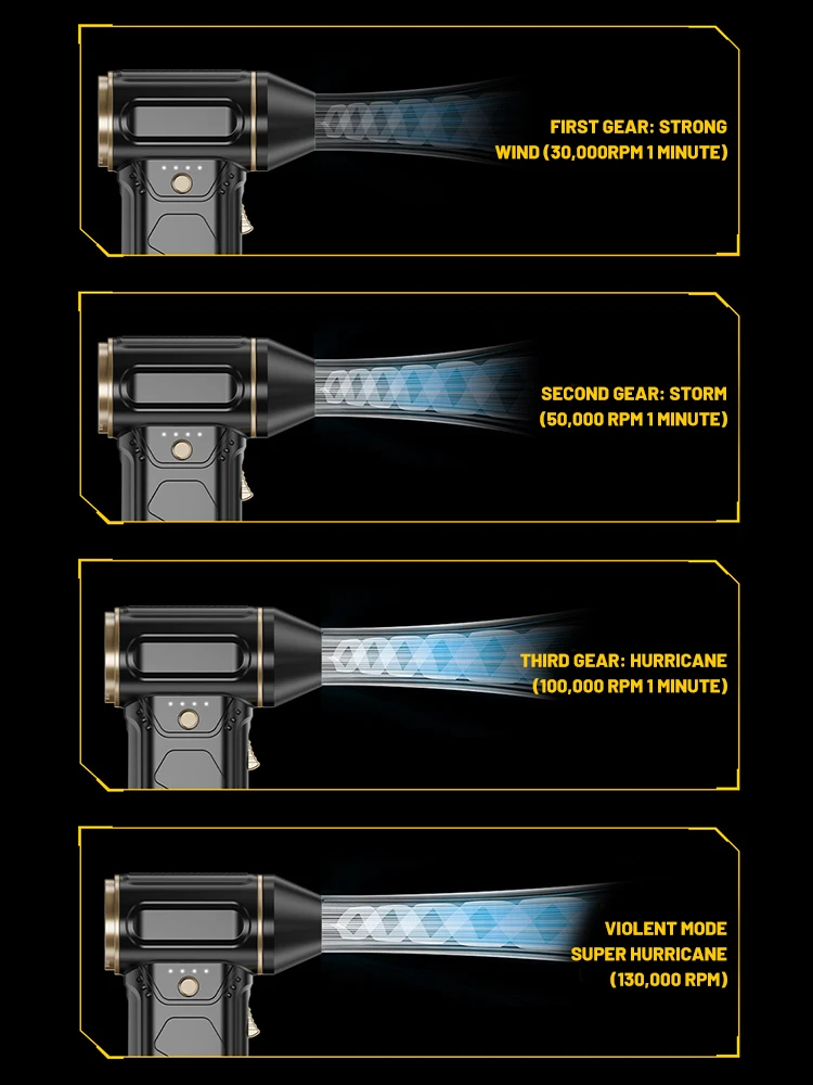 PCMOS ABS 130000RPM Brushless Handheld Jet Fan - view 6