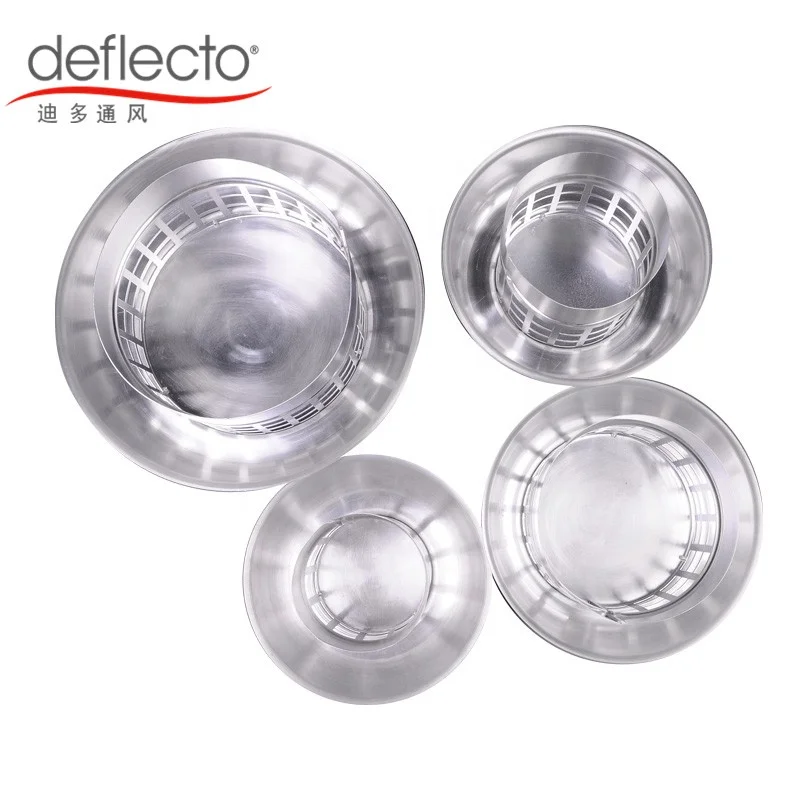 Deflecto - 5 Inch Vent Systems Round Exhaust Top, Insulation Vent Hood, Ventilation Roof Mushroom Cowl Cover