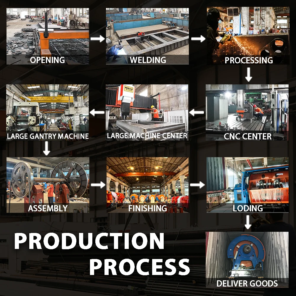 Chipeng Cat6 Cat5 Cable Production Machine Electric Wire and Cable Making Machine Manufacturing Plant Bunching Buncher Machine