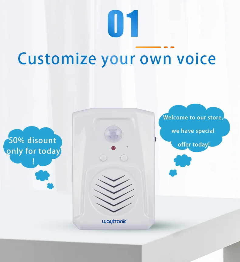 High Sensitivity PIR Motion Sensor Alarm Voice Player Wireless Home Security Alarm System with Recordable Sound