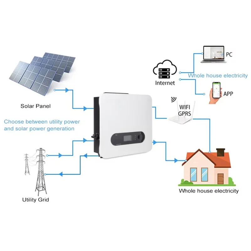Factory Price 4KW 8KW 10KW 5KW 6KW 15kW High Voltage Grid Tied Inverter Three Phase Solar Inverter Solar Generator 10000 Watt