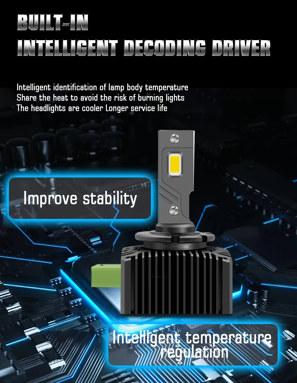 Car LED front light 110W 12000LM 6000K bright d3s non -destructive installation directly replace the original car bulb D2s D1s