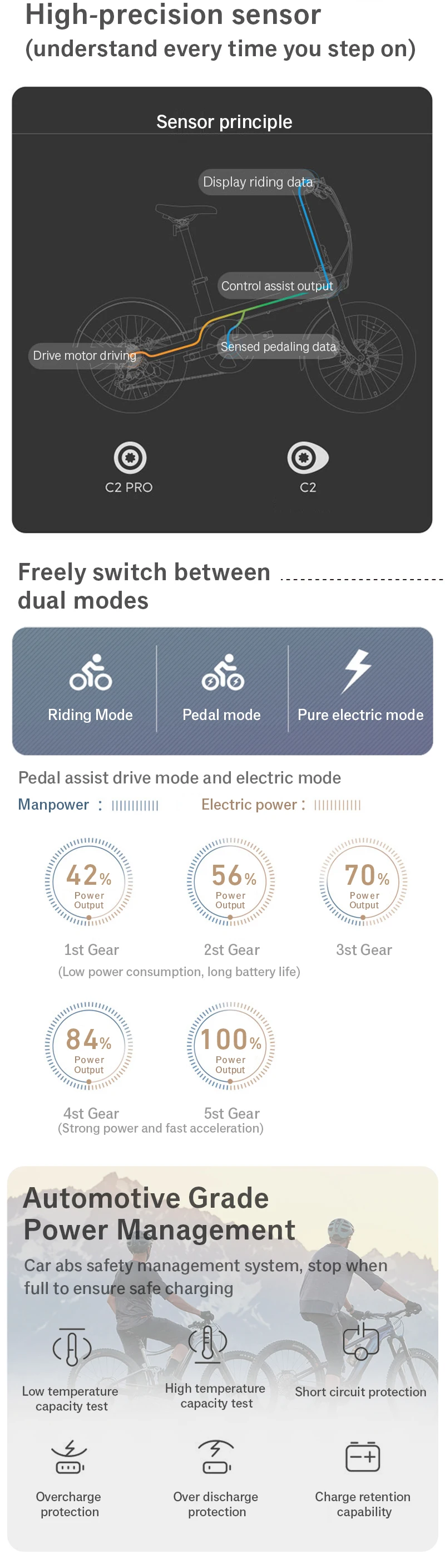 48v 500w 10ah Lithium Ion Battery Power Assist Folding Inch E Bike Bicycle Electric Fat Tire Bike Buy Electric Fat Tire Bicycle Fat Tire Electric Bike E Bike Fat Tire Product On