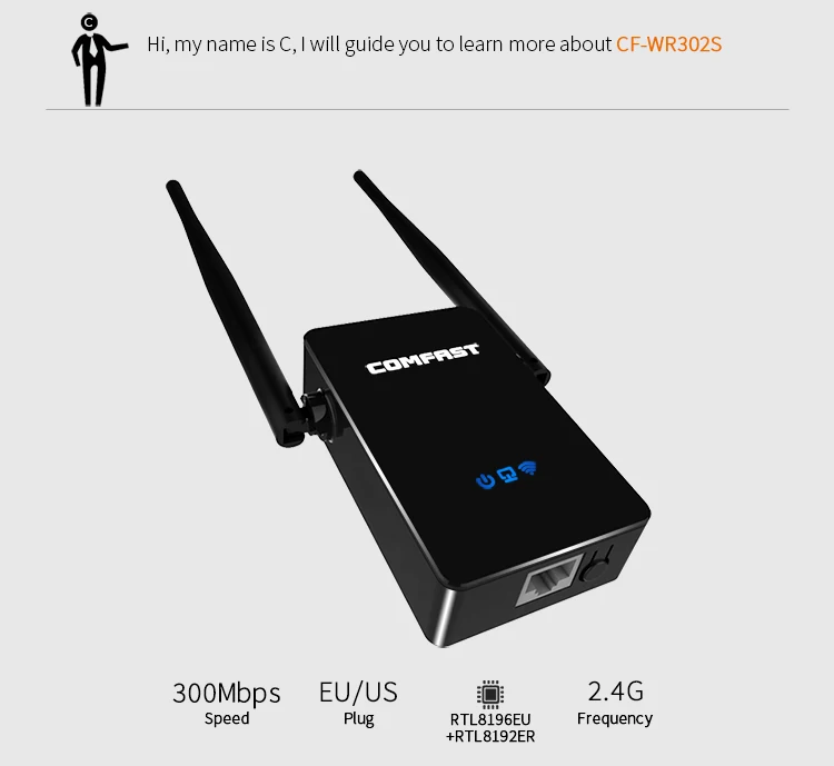 Беспроводной сайт. COMFAST WIFI. COMFAST CF. Усилитель WIFI сигнала COMFAST CF wr302s отзывы пользователей.