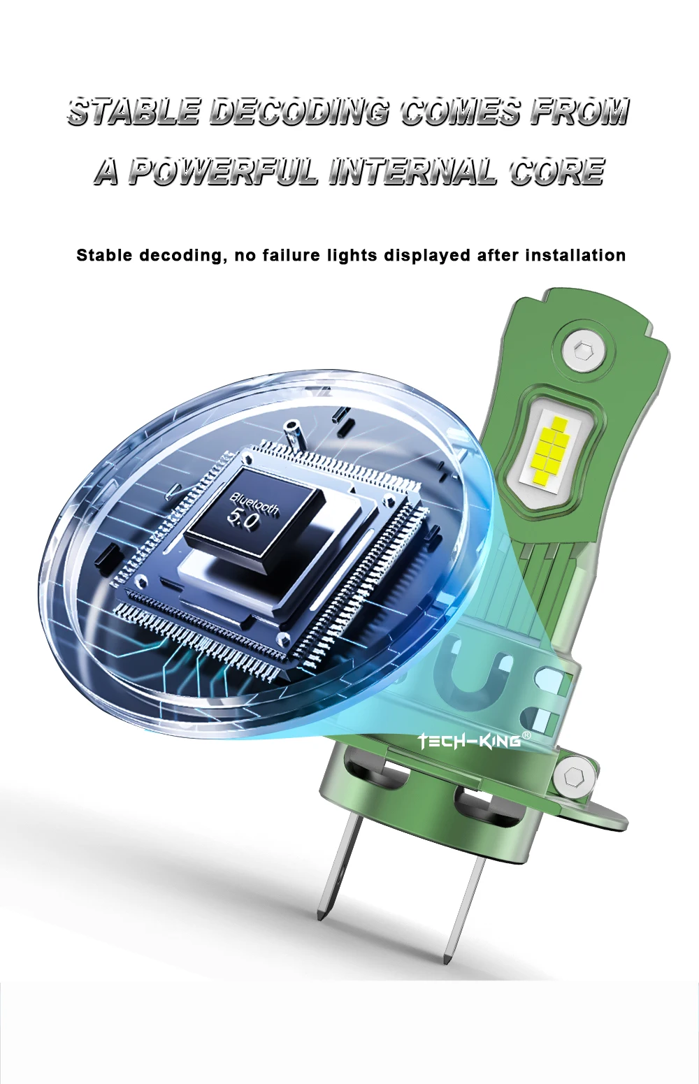 TECH-KING Super Bright R18 70W 7000LM Mini Size 13v H7 Led Plug and Play Headlight 1:1 Car H4 H1 H7 9005 9006 Led Headlight Bulb