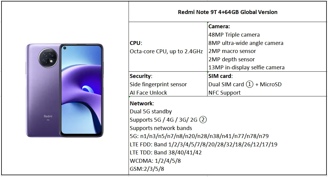 Redmi Note 9T 5G 64GB