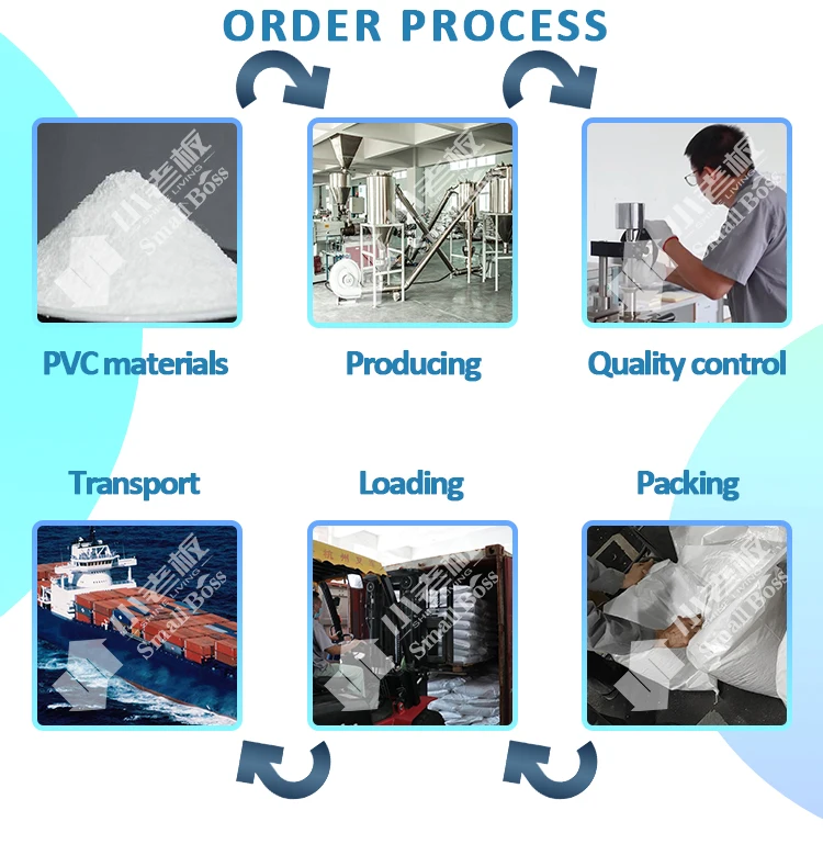 Virgin Rigid Pvc Granules For Injection Fitting Bendable Water Guard