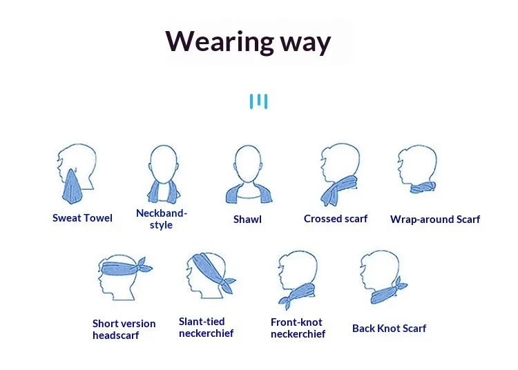 Extended company profile