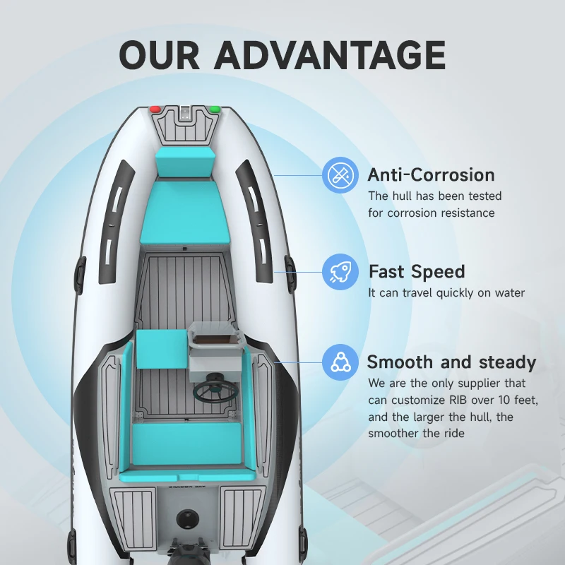 Aluminum RIB Boats Aluminum RIB Boats