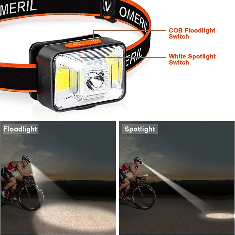 Waterproof USB Rechargeable Headlamp Mini LED Head Flashlight Torch Lights for Running Hiking Camping Fishing Headlight