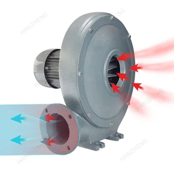 Medium Pressure Blower Cooling And Combustion Supporting Gas Filled ...