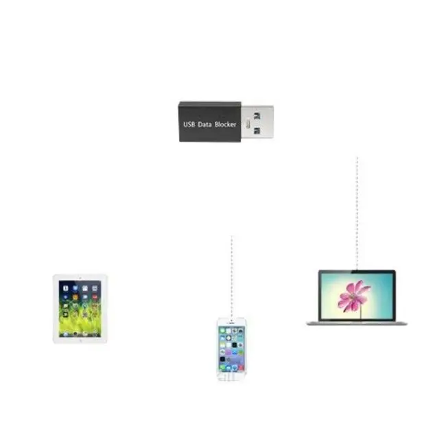 USB-A Defender for Quick Charging Printer and Computer Safe Charging Protection Against Juice Jacking and Hacking