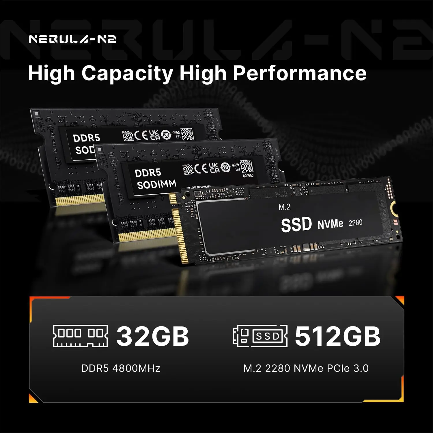 Origmagic N2ゲーミングミニPC AMD Ryzen 5 6600H (アップ4.5GHz) 32GB