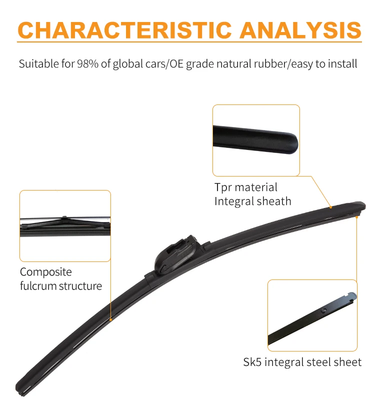Factory Direct Multifunctional Vehicle Wipers Wiperblade Windshield
