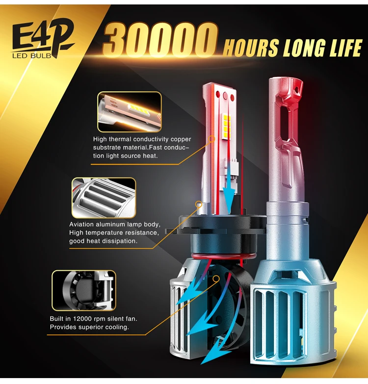 56w 12000lm Fanless Led Headlight H4 H1 H3 H7 9005 9006 9012 Auto