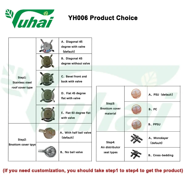 GEA корова доильный аппарат части молочный коготь, кластер