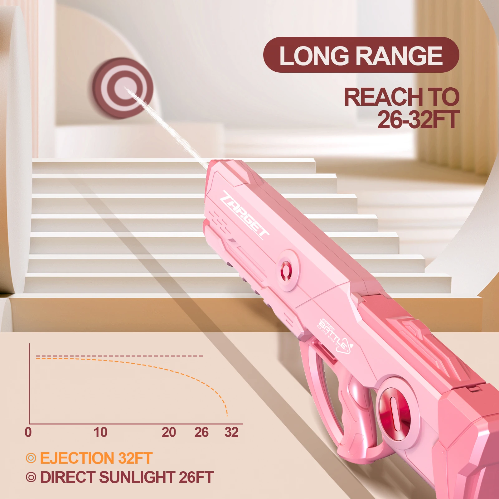 AIdisheng Pink Plastic Electric Water Splash Gun Leak-Proof