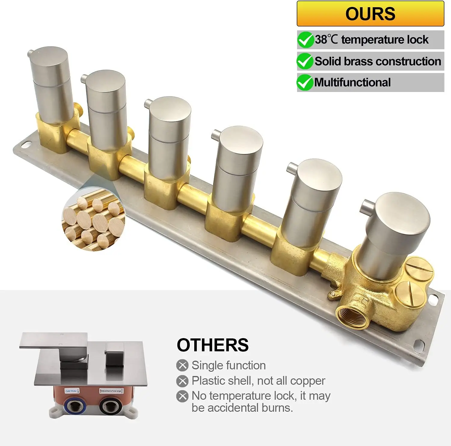 Brushed Nickel 5 Function Brass Concealed Water Diverter Thermostatic Shower Valve Kit Can Run at Same Time