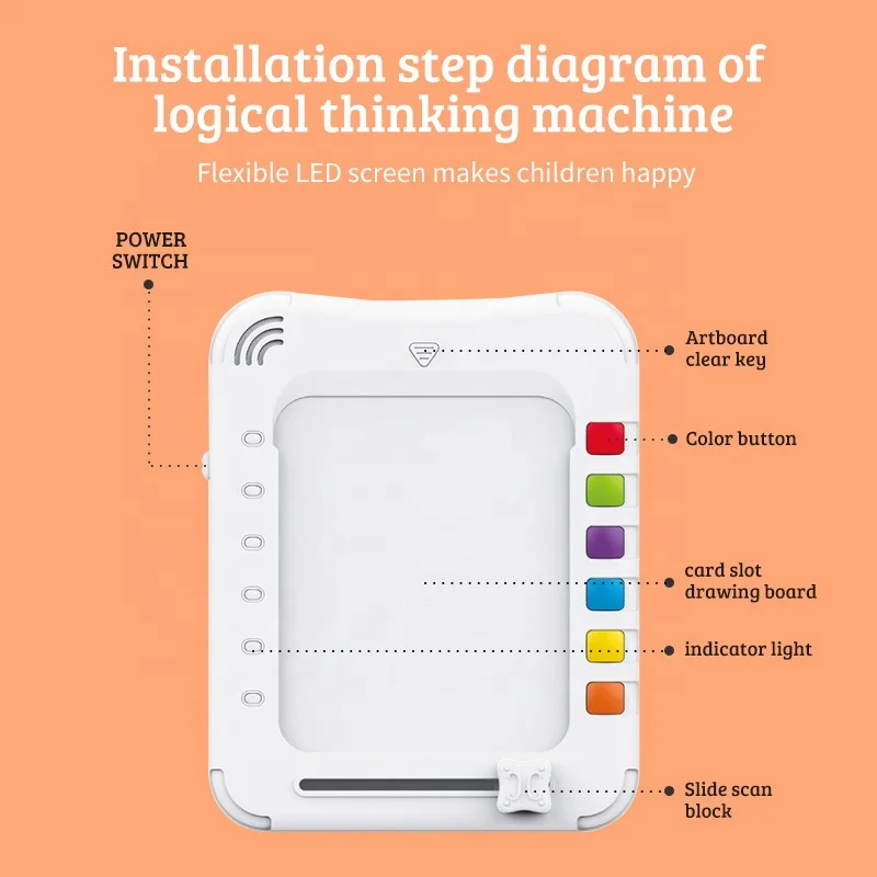 2 in 1 Educational Learning Machine Toys Writing Tablet Multiple Cards Quiz Thing Connected Electronic Drawing Pad Toy for Kids