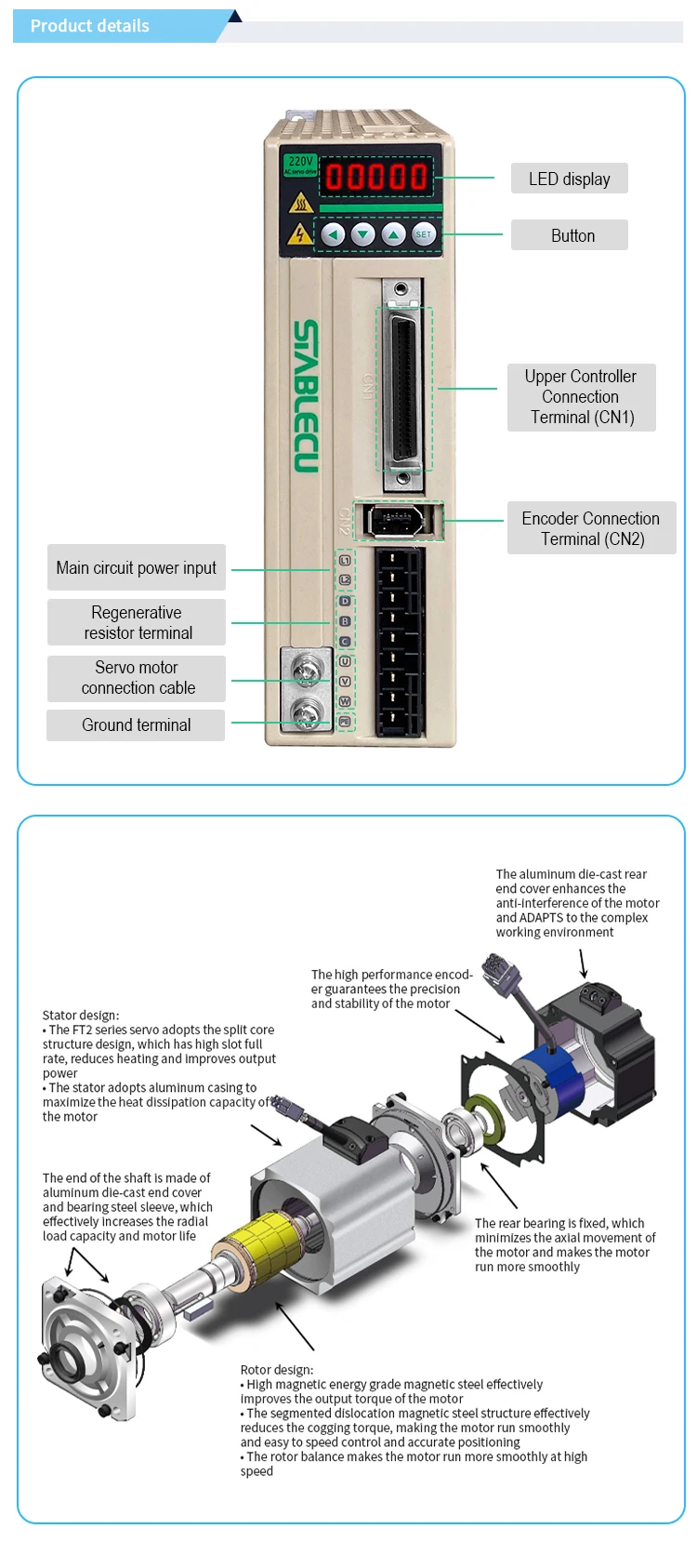 Industry use 750W 220v 2.4N.m 3000rpm ac servo motor and drive three phase 485 modbus servo driver and motor with encoder manufacture