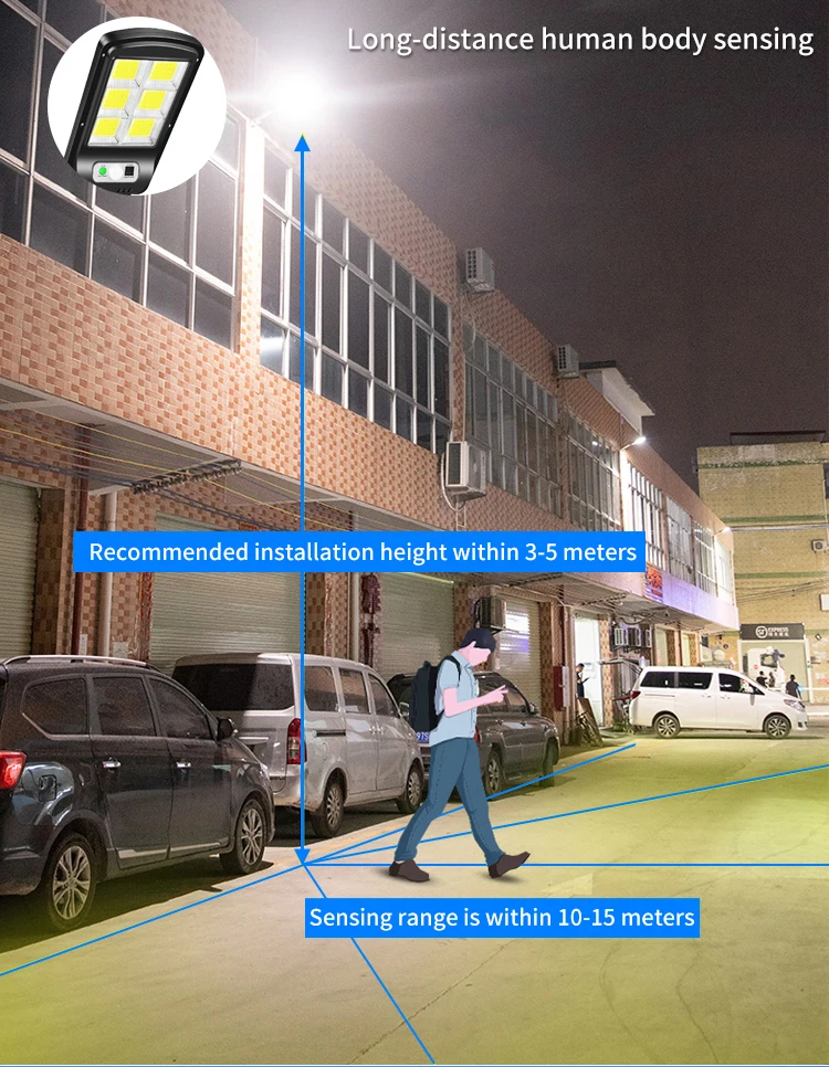 solar powered outdoor lights