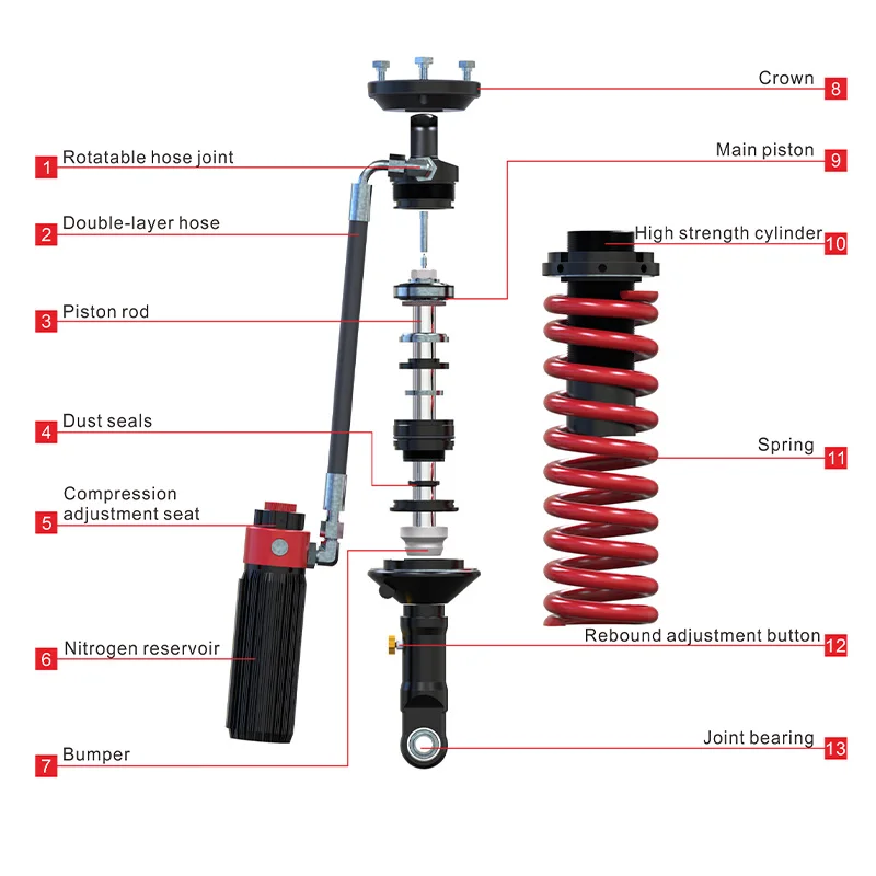 Aumer 4x4 Compression Rebound Adjustable Shock Absorber Off Road Lift Suspension Kit for TOYOTA Hilux N80 Rocco Rogue Vigo Revo