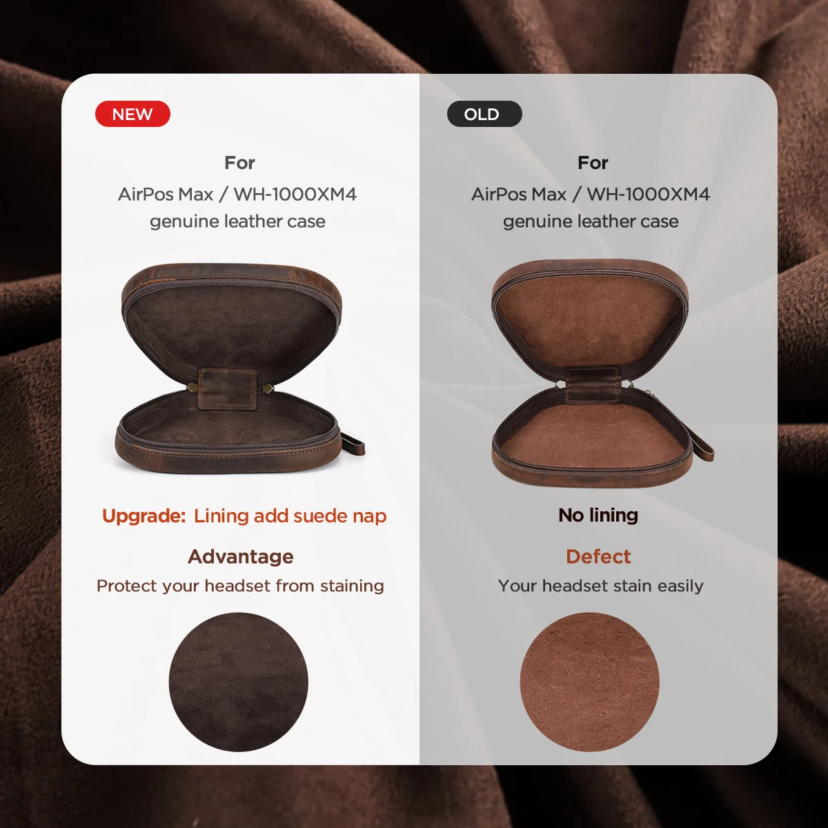 Low MOQ Custom Leather Cover Case for Airpods Max for SONY WH-1000XM4 Portable Travel Carrying Earphone Headphone Cases Model CF