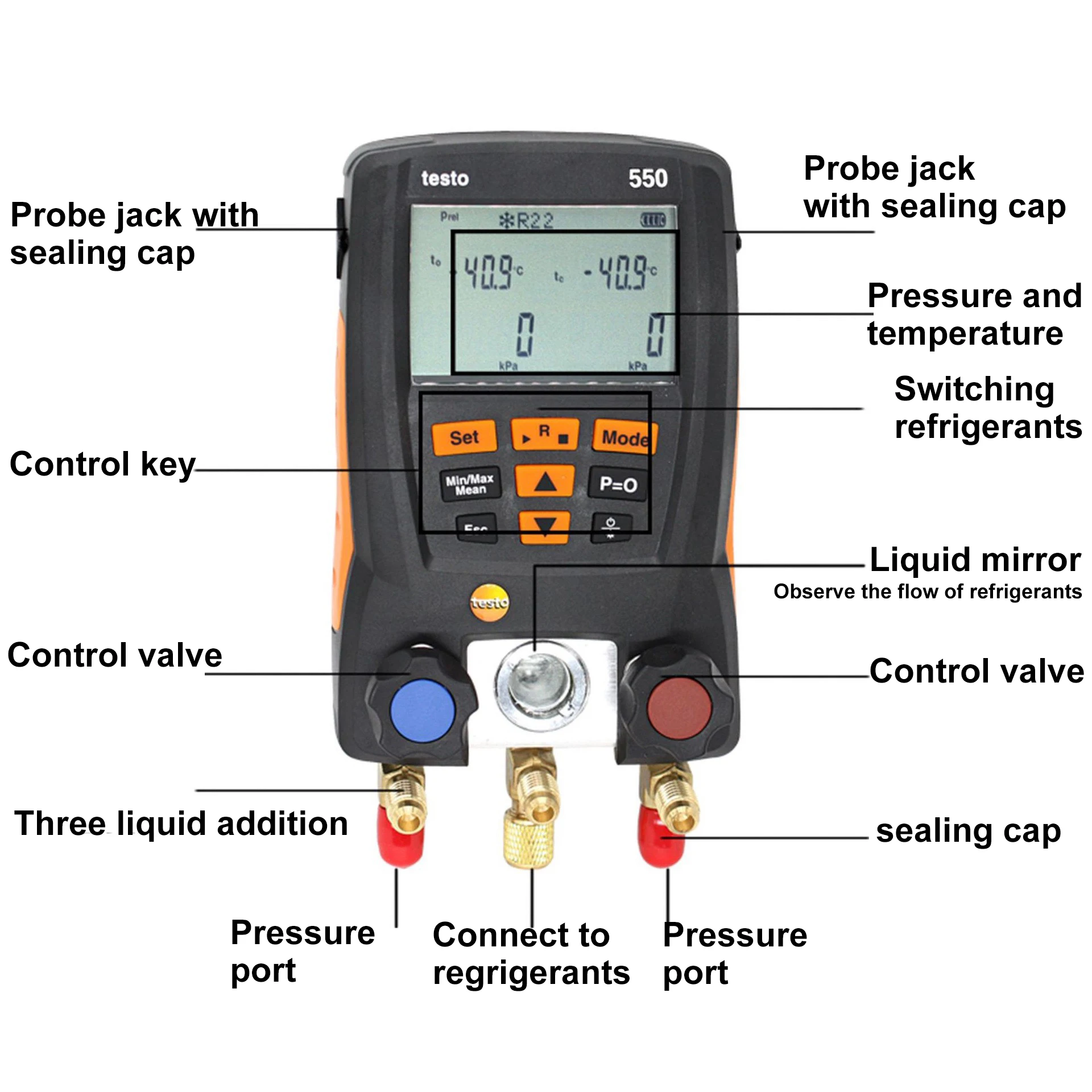 Wholesale Price Testo 550s 557s Vacuum Kit Digital Pressure Gauge - Buy ...